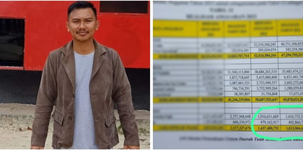 Nolis hadis forum pemuda pelalawan angkat bicara ,, jangan ada dusta pak dewan