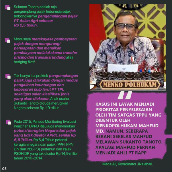 Delima Silalahi Versus Sukanto Tanoto