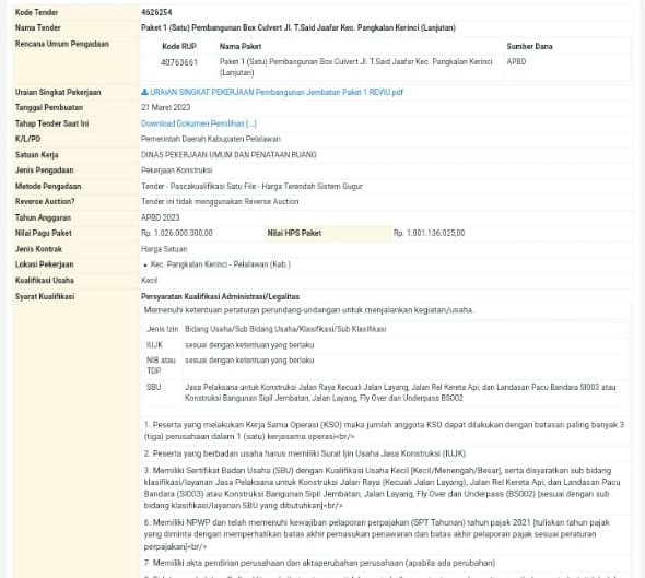 Pemkab Nekat Lanjutkan Proyek Gagal 2022 Tanpa Audit