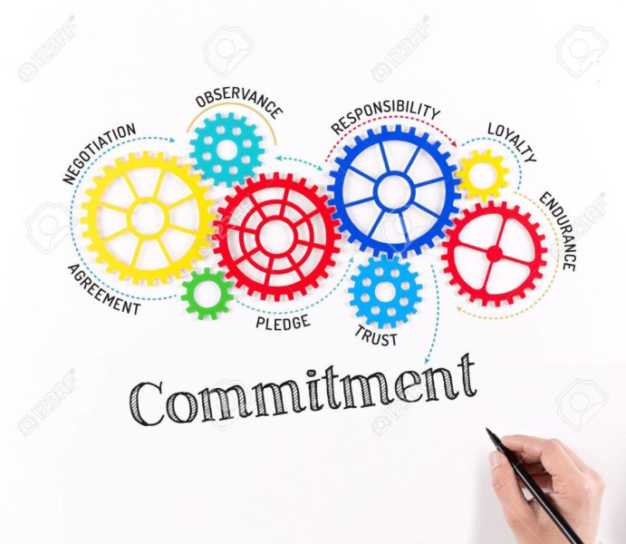 MEMBANGUN KOMITMEN BISNIS”(BUSINESS COMMITMENT BUILDING)