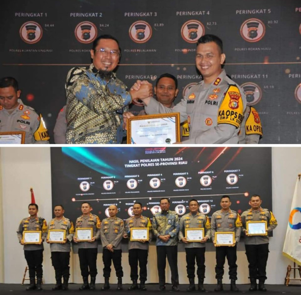 Kapolres Inhu Terima Penghargaan dari Ombudsman, atas Kepatuhan Standar Pelayanan Publik 2024